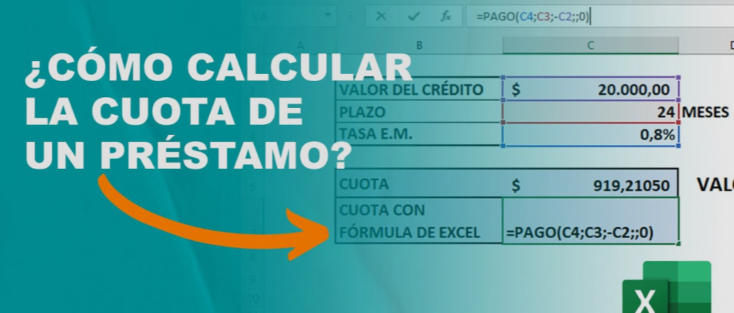 Cómo calcular la cuota de un préstamo
